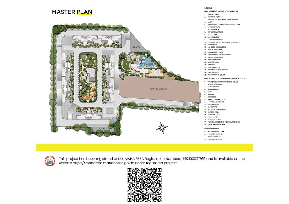 Kolte Patil Atmos Master Plan