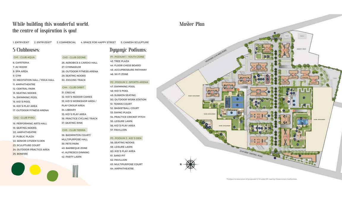 Kolte Patil Litle Earth Master Plan